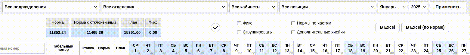 Выбор подразделения и отделения