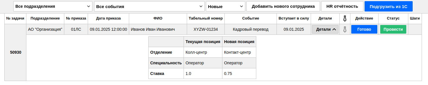Кадровый перевод