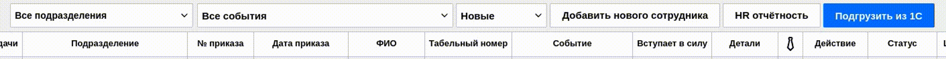 Проверка табеля