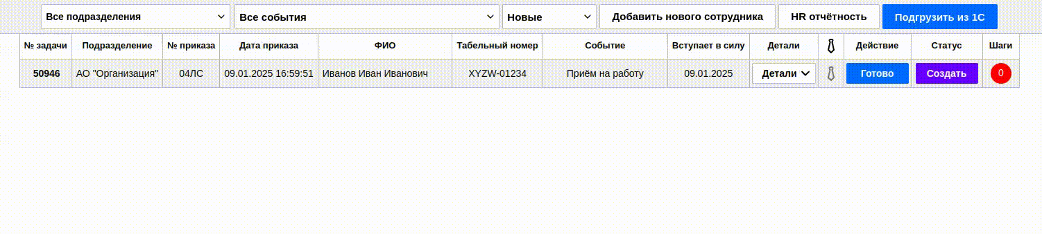 Создание сотрудника