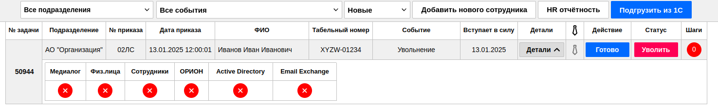 Увольнение сотрудника