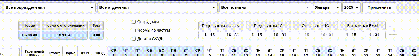 Выбор подразделения и отделения