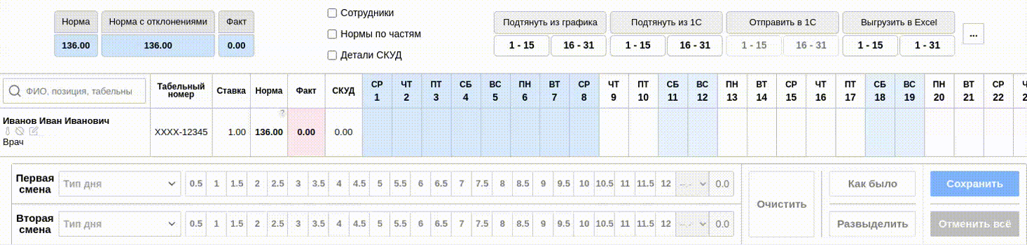 Загрузка данных из графика
